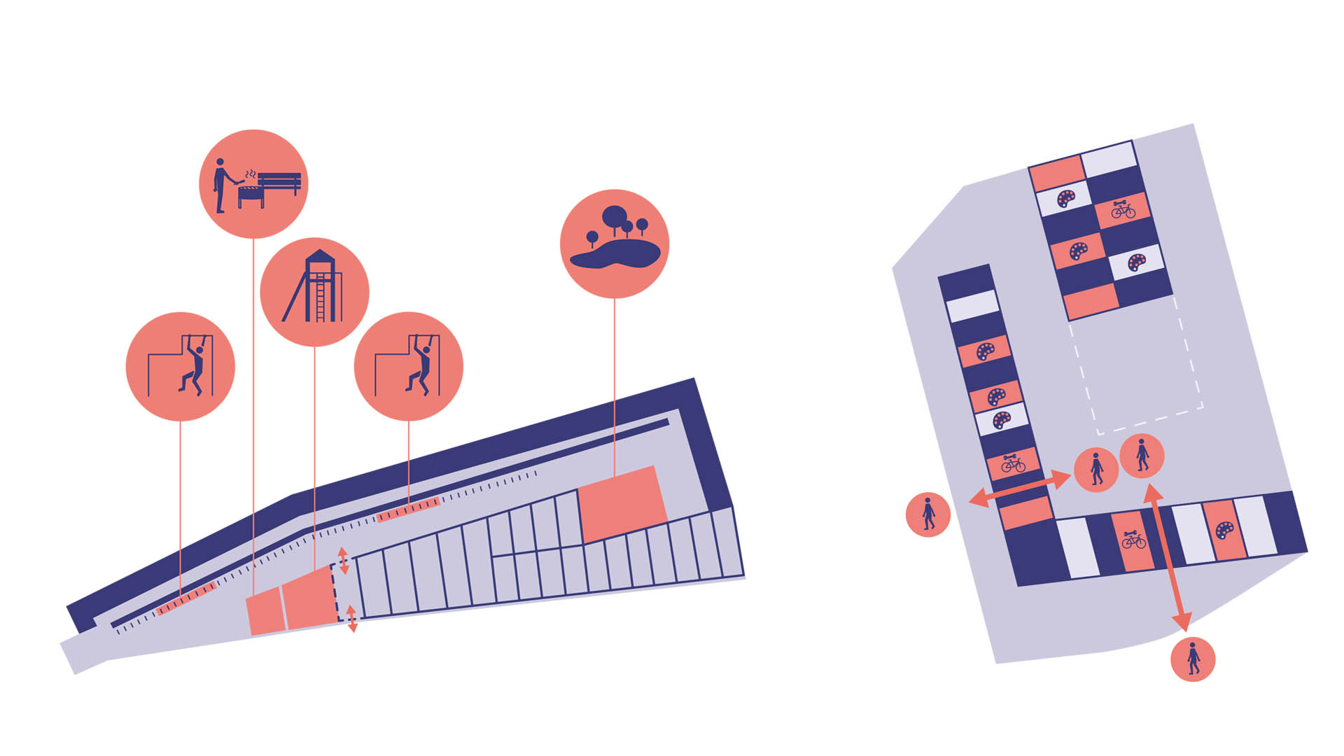 Gestaltungsvorschläge für den großen Gemeinschaftshof an der Straße „In der Römerstadt“ im Überblick: Nutzung des Regenwassers von Dachflächen für naturnahes Kleingewässer, Umwandlung eines Kleingartens in Gemeinschaftsgarten und Spielplatz